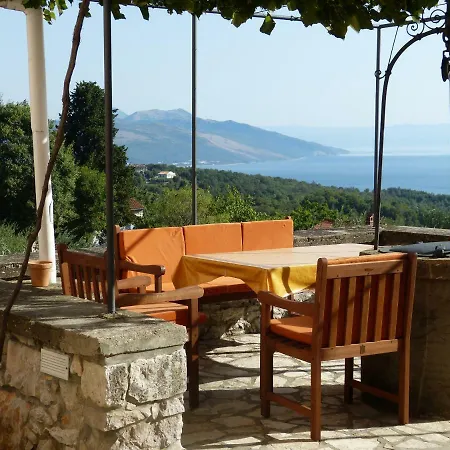 Apartment Apartman Oliva